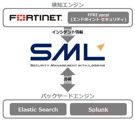 SML_Feature02.jpg