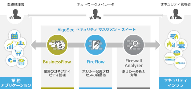 algosec_img01.jpg