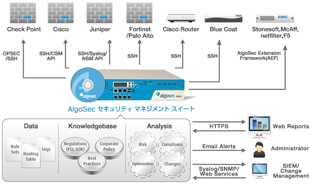 algosec_img02.jpg