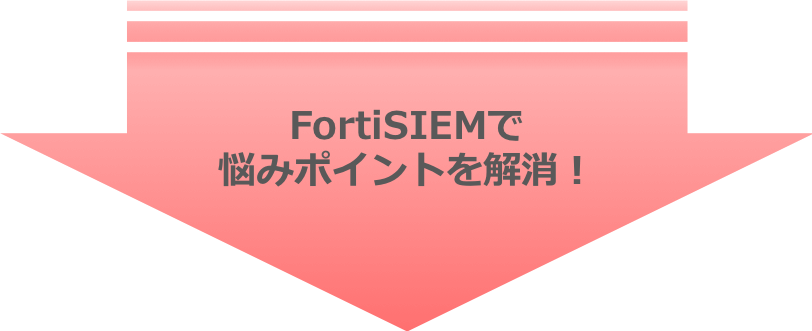 FortiSIEMで悩みポイントを解消!