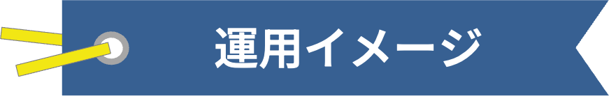 運用イメージ
